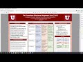 The Transitions Situational Judgement Test [CC]
