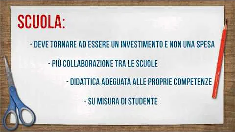 Che cosa si intende per futuro?
