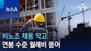 비노조 채용 막고, 연봉 수준 월례비 뜯어 | 뉴스A