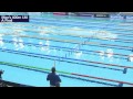 Scottish National Swimming Championships - Day 4 #‎SNSC15‬