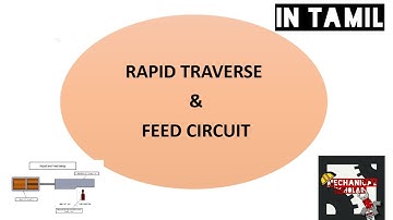 Rapid Traverse and Feed Circuit/Hydraulic/Working/Example........In Tamil