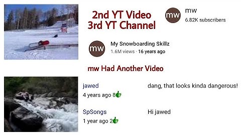 My snowboarding skillz guy had another video | My tubing Skillz