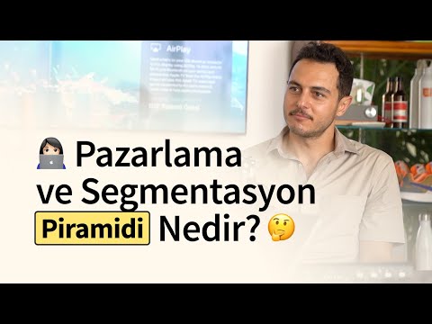 Video: Davranışsal segmentasyon örneği nedir?