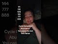 Cycle completed Abundance 888