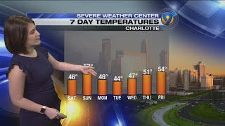 Saturday morning forecast update from Meteorologist Jaclyn Shearer