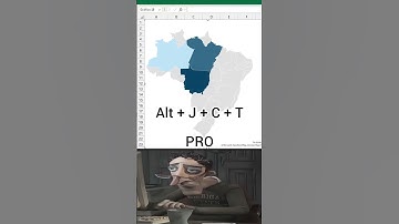 Visualize Variações Por Área e Tome Decisões no Excel Mais Rápidas