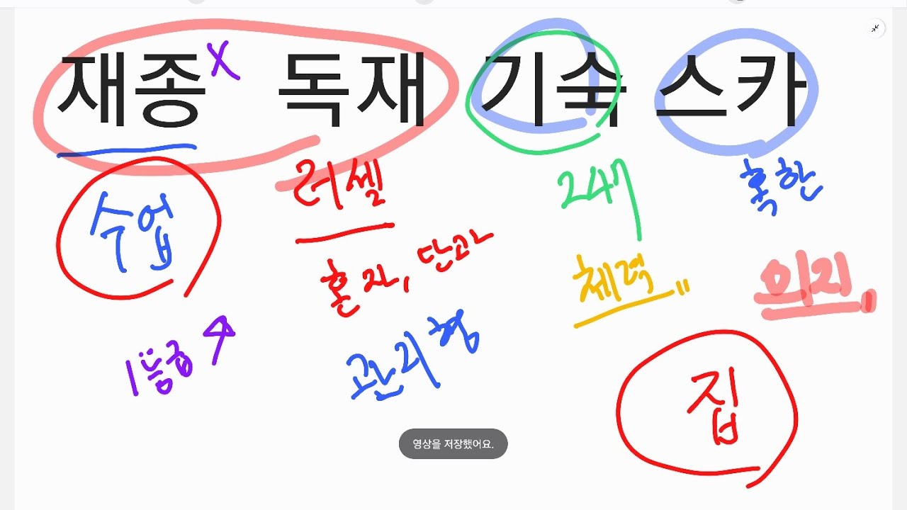 재수 기숙 학원을 가는 게 좋을까? ( 돈이 많다면)