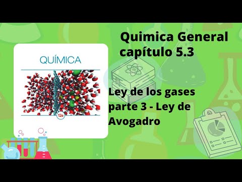 Ley de Avogadro | ley de los gases (parte 3)
