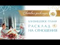 Расклад на отношения 💘 Любовный расклад. Близнецовое пламя.