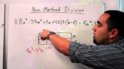 Polynomial Division