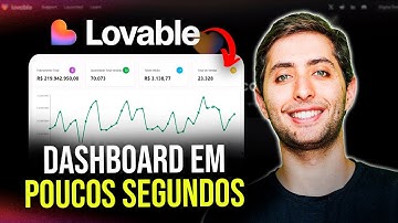 Create an AI-powered Dashboard in SECONDS