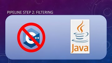 Stack Overflow Considered Harmful? The Impact of Copy & Paste on Android Application Security