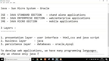 Java Introduction & Eclipse Usage and Basic Concepts By Madhu Vundavalli