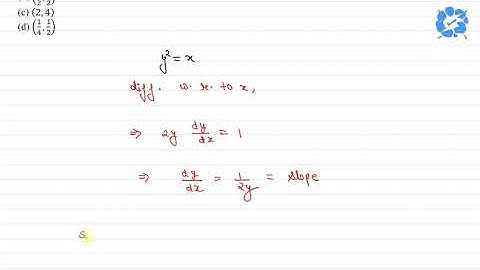 The point on the curve y^2=x the tangent at which makes an angle of  45 degrees...| SnapSolve