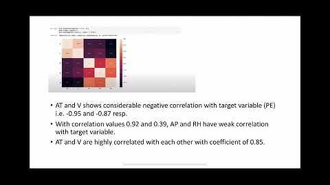 Assignment of Machine Learning Foundations for Product Manager