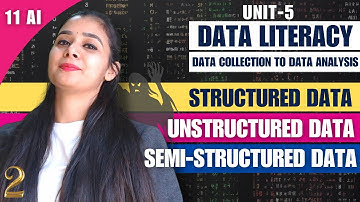 Structured Data, Unstructured Data, Semi-structured Data | Class 11 - AI 843