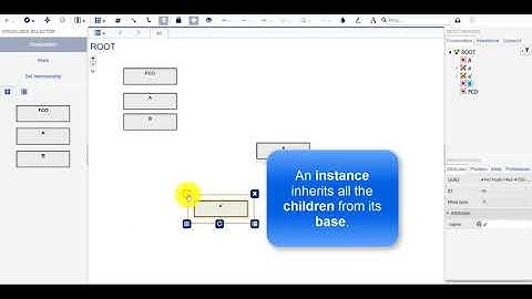 WebGME Metamodeling - Containment