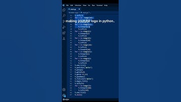 Making a Youtube Logo in Python #Shorts