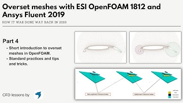 Overset meshes with OpenFOAM and Ansys Fluent | CFD lessons | Part 4