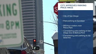 Parking changes approved by San Diego City Council, including charging on Sunday