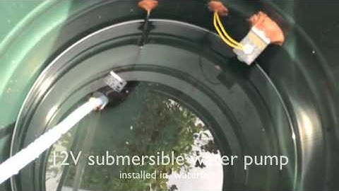 Matboard Automated Greenhouse