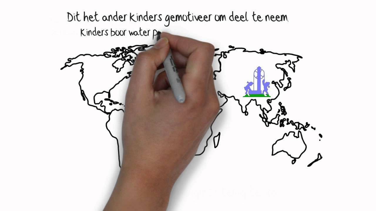 Kids Are Heroes Animation Video - Afrikaans