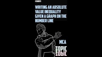 MCA | Writing an Absolute Value Inequality Given a Graph on the Number Line