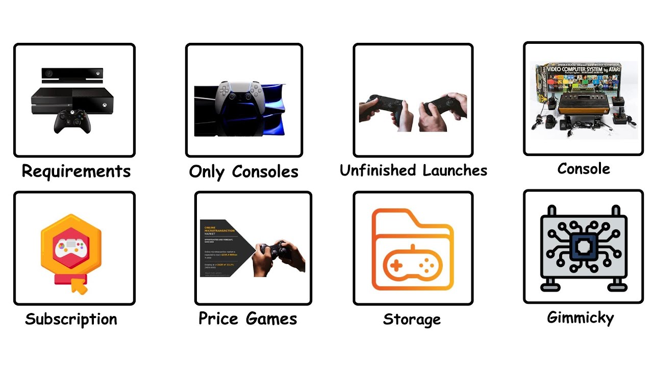 The Console Trends That Gamers Secretly Hate