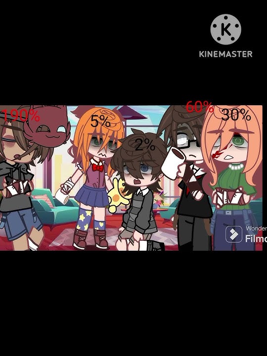|| Danger percentage 💀|| #gacha #gachaclub #aftonfamily #fypシ #meme #edit #lazy
