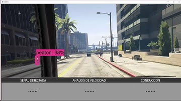 Driver Behavior Analysis: Reckless or not?