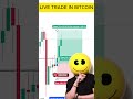 LIVE TRADING IN BITCOIN🔥✨️💥👀  #bitcoin #trading #marketpsychology #shortsfeeds #shorts #views