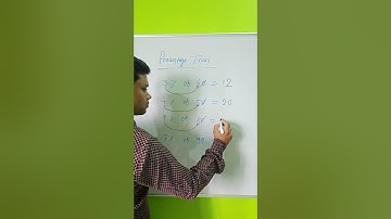 Percentage trick #maths #mathematics #mathswallah