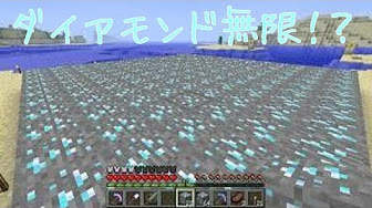 Share Your Videos With Friends Family And The World