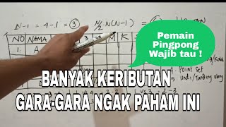 CARA MENULIS SKOR PERTANDINGAN DAN RANKING BAGAN SETENGAH KOMPETISI screenshot 5