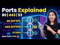 Ports &amp; Services Explained | Networking Basics (Day 8 Cybersecurity Series) 🔥