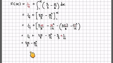 Cumulative distribution function introduction