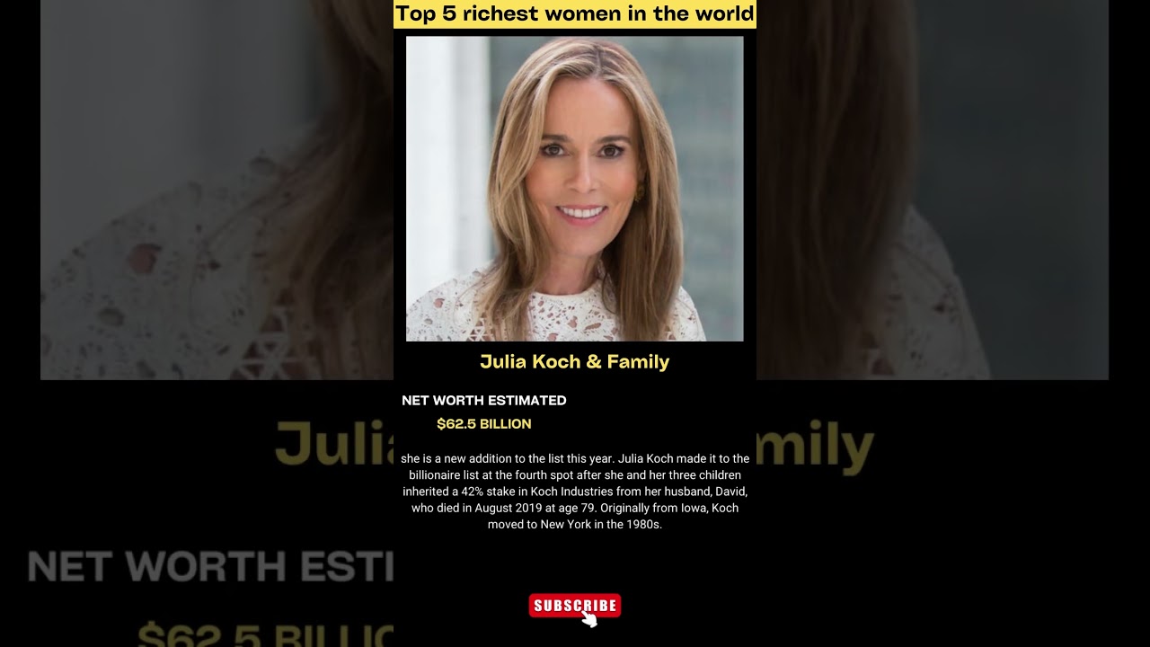 Top 5 Richest Women in the World Jacqueline Mars, Mackenzie Scott, Julia Koch & family, Alice Walton