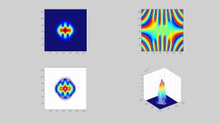 Famous BEC Vortex simulation on GPU Wealth