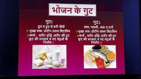 Hamara bhojan part 3