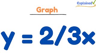 How to Graph y = 2/3x