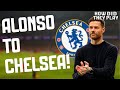 Xabi Alonso to Chelsea? Beto scores goals and Palace Europe Journey!