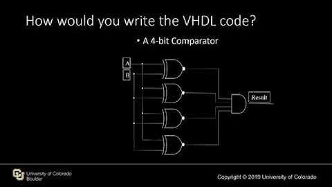 Why Learn VHDL