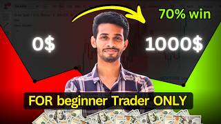 Details Can You Trade With Just Candlesticks & EMA | Backtest Results News