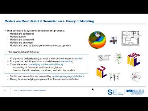 Model-based Software and Systems Engineering - YouTube