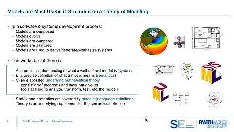 Model-based Software and Systems Engineering