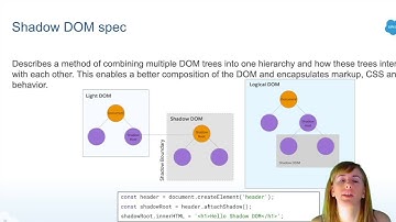 Serie Visualforce a LWC: Conceptos de Arquitectura y Desarrollo (5/28)