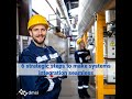 6 Strategic Steps to Make Systems Integration Seamless