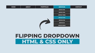 How to Create 3D Flipping Dropdown Menu using HTML CSS | CSS Menu tutorial