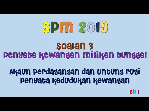 Video: Adakah inventori dimasukkan ke dalam penyata pendapatan?