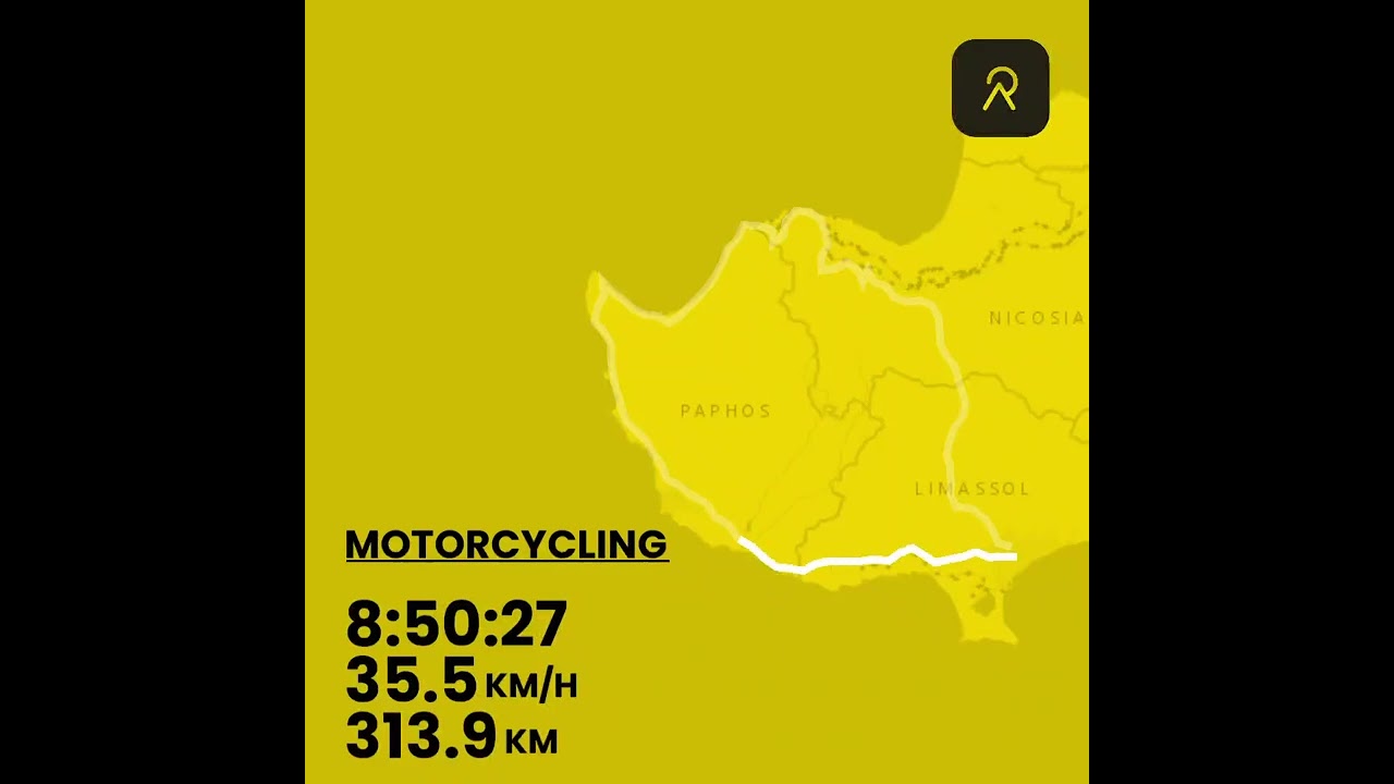 HONDA CRF300 Rally Polys Adventure off road Akamas Paphos(14)